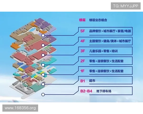 大东方百货：城市购物新体验与时尚潮流引领者